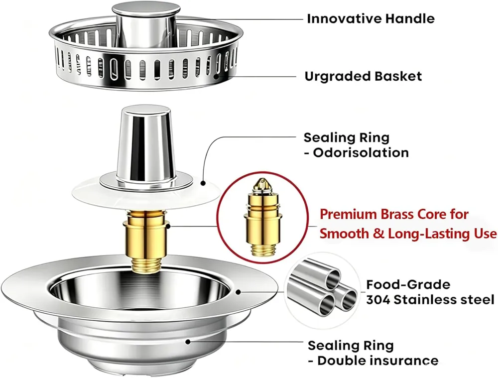 MAISHI 3-in-1 Kitchen Sink Drain Strainer and Stopper, 2 Pack - view 4
