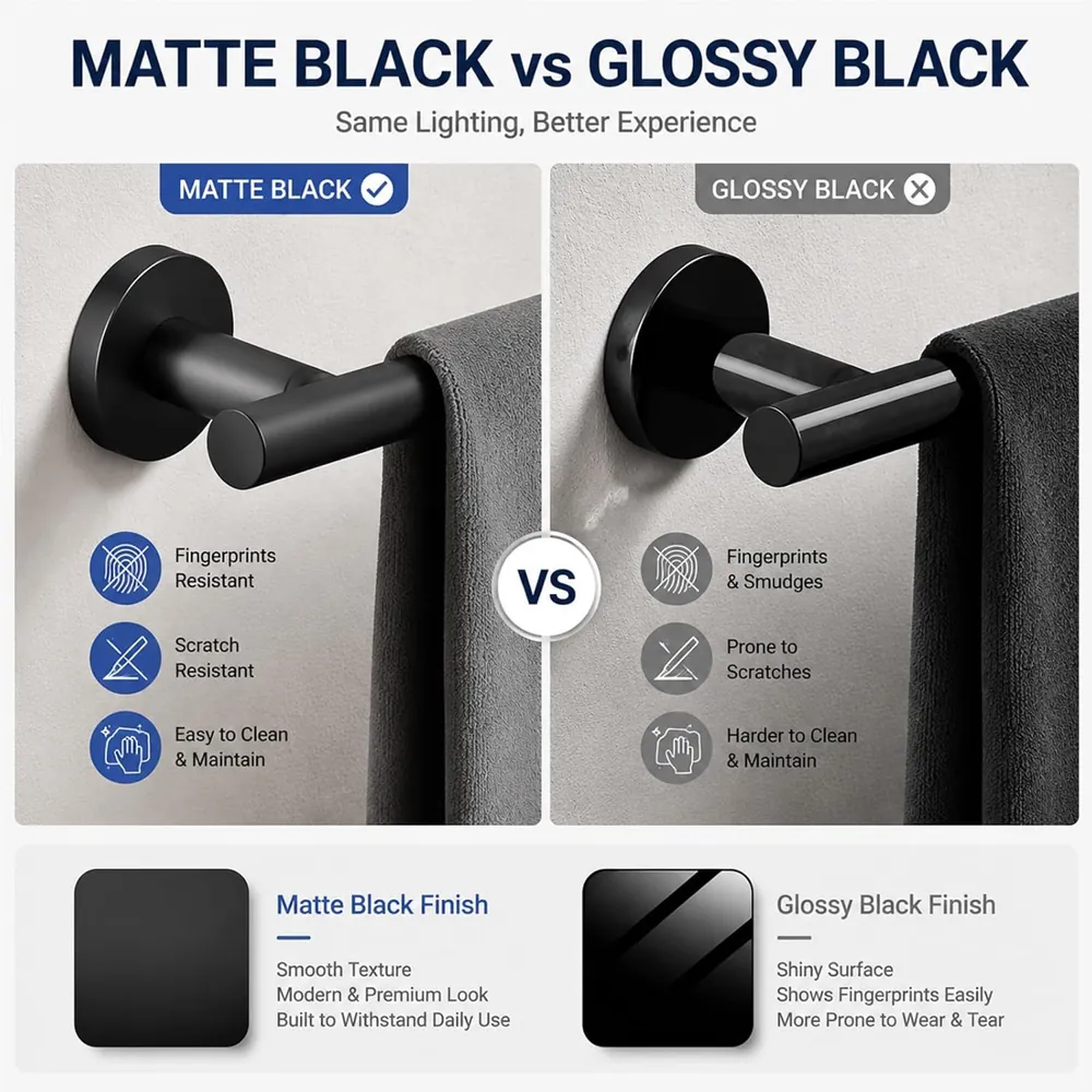 MAISHI Bathroom Hardware Set, 5 Piece, SUS304 Stainless Steel, Matte Black - view 3